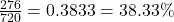 \frac{276}{720} = 0.3833 = 38.33\%