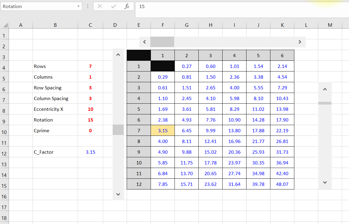 AISC C Coefficient For Bolt Groups with Video Nov 2017 Hoitsma Blog